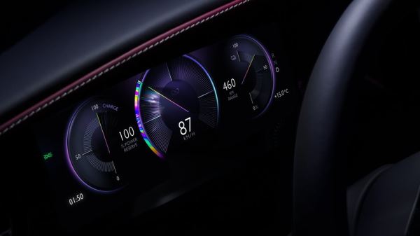 На что Rolls Royce тратит больше денег, выпуская столько же машин